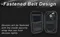 [Refurbished] PK-13K2 Multiple-function Protective Case