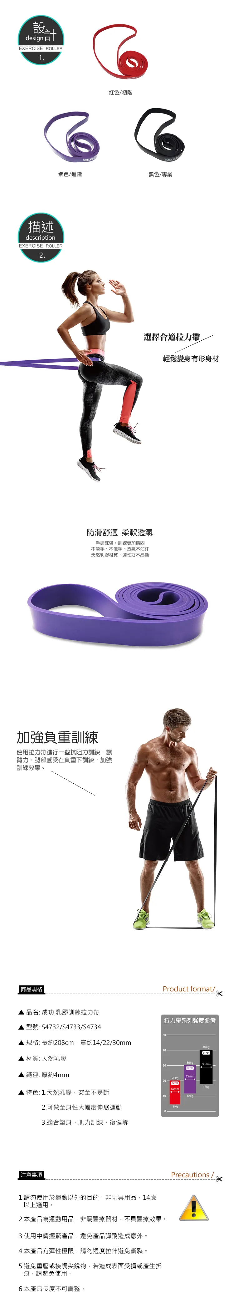 几又designEXERCISE ROLLER1.紅色/初階紫色/進階6黑色/專業描述descriptionEXERCISE ROLLER2.選擇合適拉力帶防滑舒適柔軟透氣手握感強訓練更加穩固不滑手、不傷手、透氣不沾汗天然乳膠材質彈性好不易斷加強負重訓練使用拉力帶進行一些抗阻力訓練,讓臂力、腿部感受在負重下訓練,加強訓練效果。 商品規格品名: 成功 乳膠訓練拉力帶輕鬆變身有形身材Product format/拉力帶系列強度參考型號:S//規格: 長約208cm,寬約14/22/30mm40材質: 天然乳膠 繩徑:厚約4mm40kgS47343030kgS473330mm22mm20kg20 4732特色: 1.天然乳膠,安全不易斷2.可做全身性大幅度伸展運動3.適合塑身、肌力訓練、復健等10- 注意事項 |1.請勿使用於運動以外的目的,非玩具用品,14歲以上適用。2.本產品為運動用品,非屬醫療器材,不具醫療效果。3.使用中請握緊產品,避免產品彈飛造成意外。4.本產品有彈性極限,請勿過度拉伸避免斷裂。5.避免重壓或接觸尖銳物,若造成表面受損或產生折痕,請避免使用。6.本產品長度不可調整。14mm6kg18kgPrecautions /