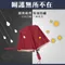 56吋不濕身超輕量晴雨抗風自動傘