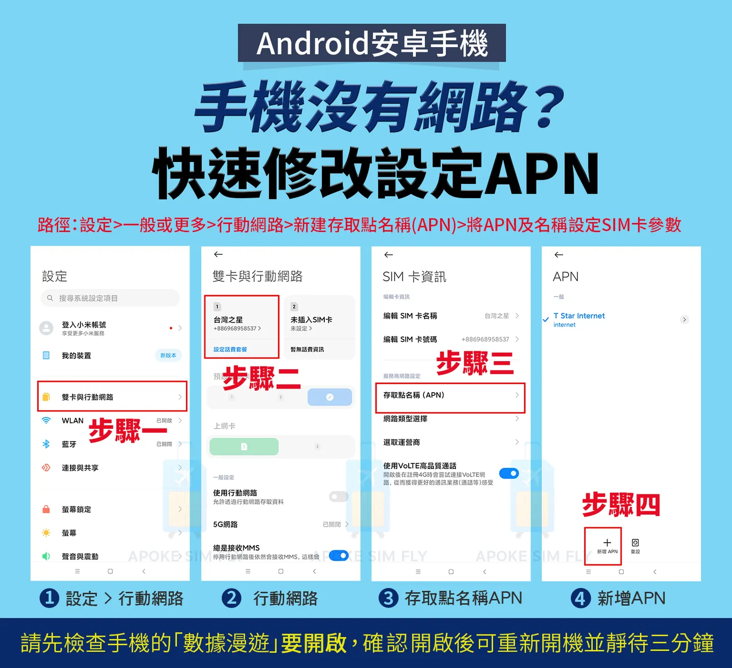 手機無法上網？sim卡分享器插卡後沒有網路？超簡單故障排除，一招教你直接解決！iPhone/Android【手機APN設定方法】華為中興Netgear  Alcatel 【