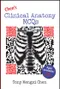 Chens Clinical Anatomy MCQs