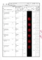 【缺貨】EUROL EXCENCE 5W30 全合成機油