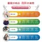 JOY BERRY 淨樂莓錠 90粒 30日份