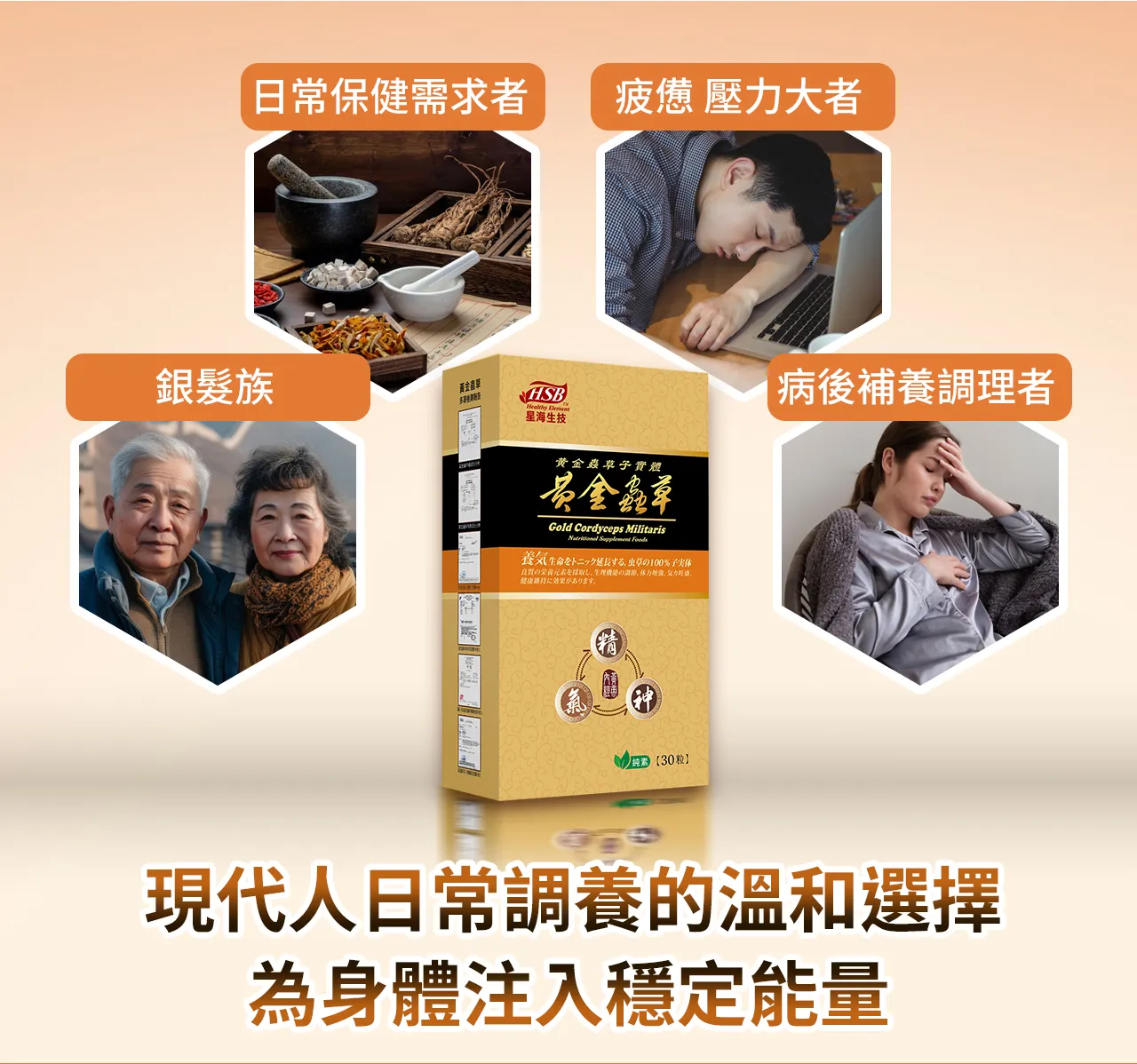 黃金蟲草子實體錠