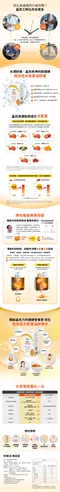 【好樂活】視倍佳木鱉果油膠囊