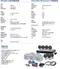 【Swann】16路12M NVR+8*12M監控組(SONVK-1690008B)
