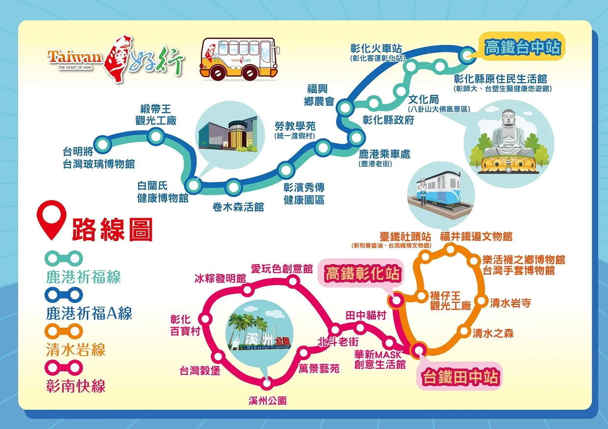台灣好行公車路線圖2