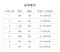 USO美體塑身衣 後扣款