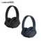 鐵三角 ATH-ANC500BT 無線 藍牙 抗噪 降噪 耳罩式 頭戴式 耳機