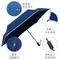 《極速乾．25吋安全自動傘》MIT奈米潑水傘布．2人同行大傘