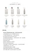 DIA 純粹衣物去漬噴霧500ml