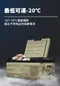 [ JUZ-COOL艾比酷 ] 最新品牌胖吉 GM-16 車用冰箱│ 壓縮機冰箱 小冰箱 單槽冰箱 台灣保固