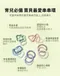 多功能懸掛吊環(30入)