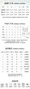 一秒激瘦USO塑身泳衣&荷葉寬肩USO塑身泳衣2.0