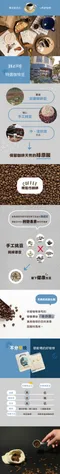 咖啡濾掛包 買十送一  ／／四款口味任選／／贈送經典特調／／