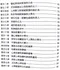 心理治療學精華