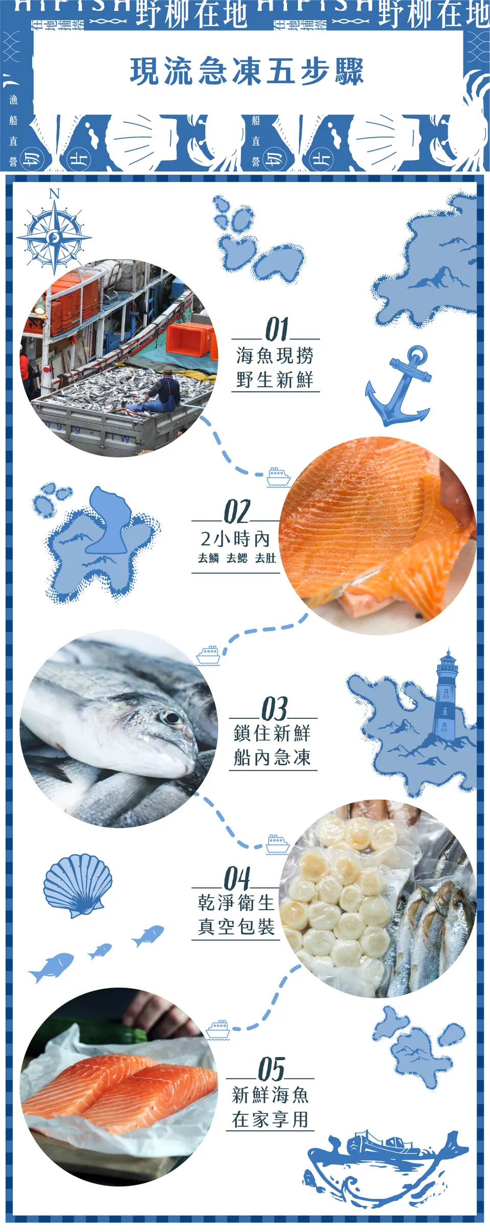 船凍特級秋刀魚(250g-300g / 2-3尾裝)【北海漁鋪】