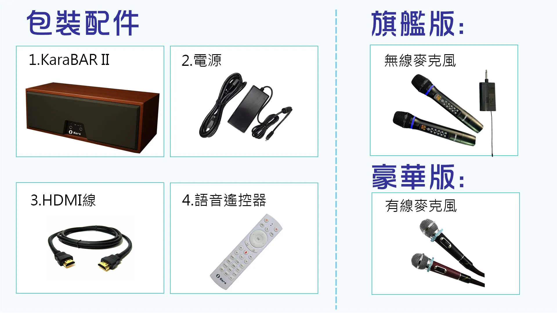 KaraBAR II 智慧聲控卡拉OK音箱