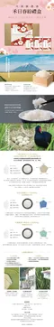【斗南鎮農會】禾日春紛禮盒(越光米/香米/永續米)(600克x3入/盒)(含運)
