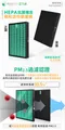 綠綠好日 適用 Frigidaire 富及第 FAP-8202HP【一年份濾網組】HEPA抗菌 顆粒活性碳 二合一濾網