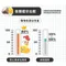 【喵村食堂😊】陪心黃金乳酪雞全齡貓無穀乾糧★飼料 貓糧★