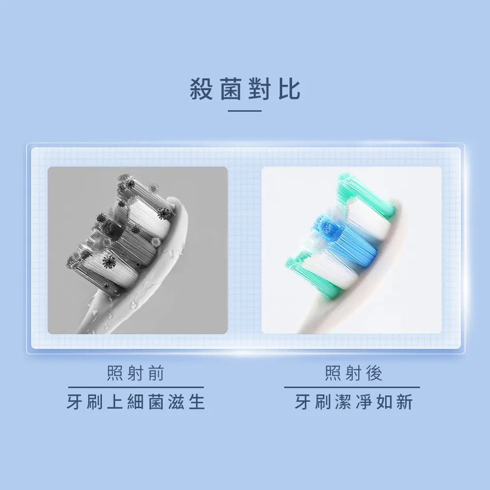 紫外線牙刷消毒器 [FD-UV100]