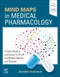 Mind Maps in Medical Pharmacology