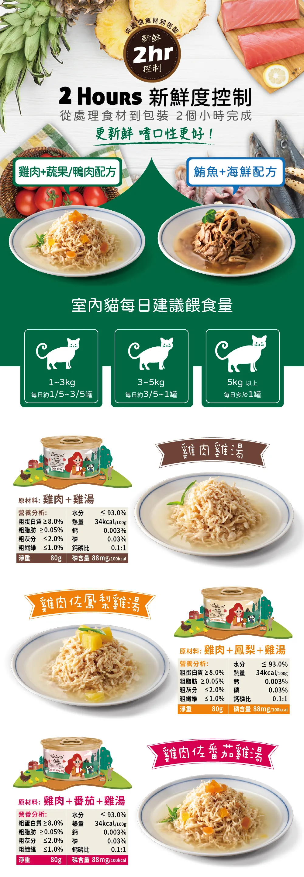 Natural Kitty 自然小貓 天然100%無膠肉貓湯罐 80g (多種口味選擇)