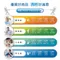 E2.0 雪亮錠 90粒 30日份