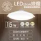 【鹿屋燈飾】LED 泛光型15公分崁燈