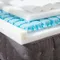 捲包薄墊⎜無縫床墊-強力支撐 方便收納 冰絲涼感獨立筒