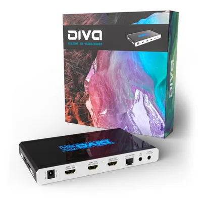 HDFury 4K Diva と Diva用ライトリボン（65インチ） HDfury Asia-Shop