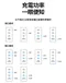 UGREEN綠聯4孔90W快充GaN痰化鎵充電器USB充電器90215(3孔USB-C+1孔USB-A)支援PD3.0/2.0、QC4.0+/3.0/2.0、SCP、FCP、AFC
