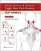 Travell, Simons & Simons' Trigger Point Pain Patterns (Flip Charts)(螺旋活頁掛圖)