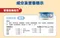 【喵村食堂😊】Heromama 貓用 無膠迷你主食罐★滿額送贈品 補水 泌尿保健 挑食