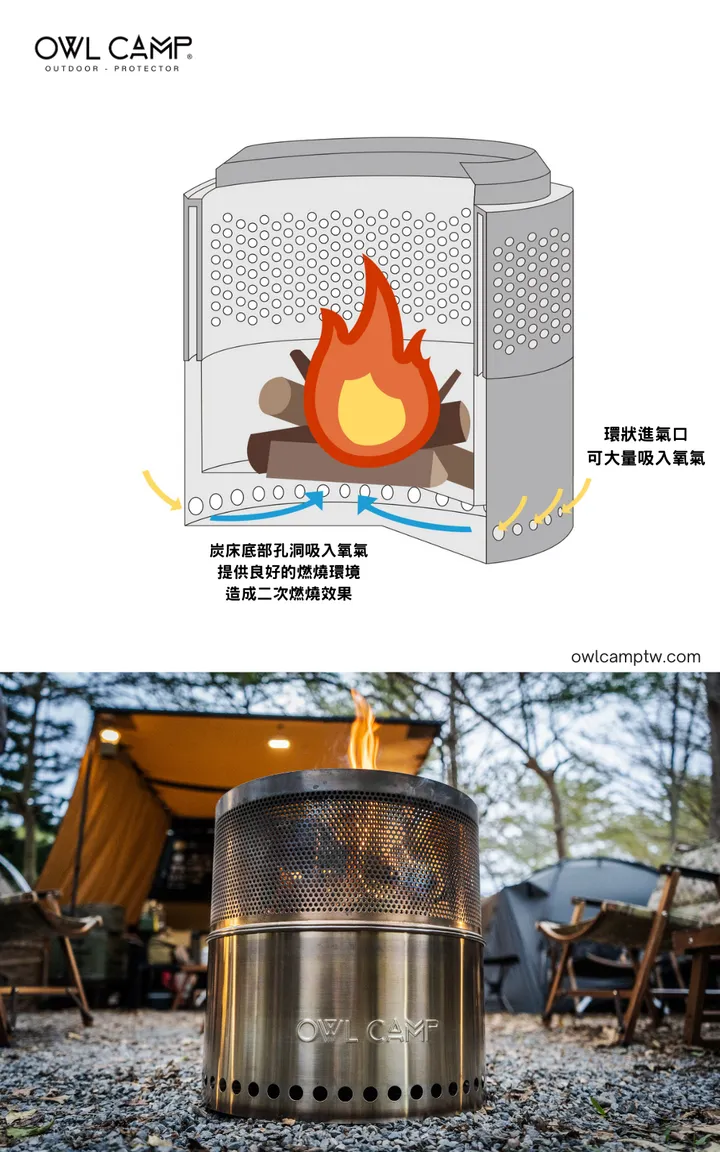 OWL CAMP フォレストトーチ 焚き火台（S） ストーブ 二次燃焼 OWL CAMP フォレストトーチ 焚き火台（S） ストーブ 二次燃焼