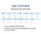 精粹極簡PPSU奶瓶-閃耀小宇宙 180ml/280ml