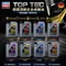 LIQUI MOLY TOP TEC 4100/4200/4300/4500/4600/6100/6300/6600 0W20/5W30/5W40 頂級合成機油 1L
