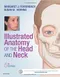 (舊版特價-恕不退換)Illustrated Anatomy of the Head and Neck