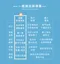 ［海洋部隊］沙發清潔噴霧 320g｜去汙 沙發清潔 清潔劑 清潔用品 環境友善 傢俱清潔