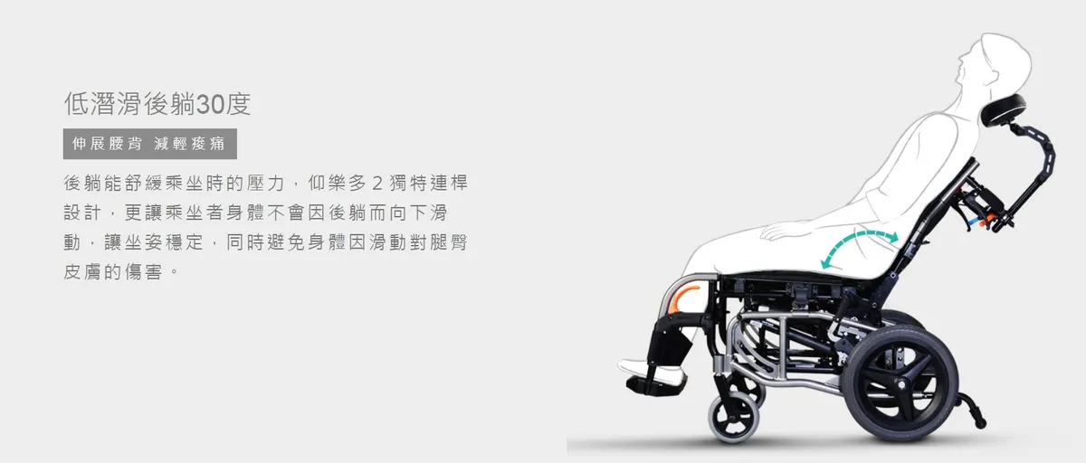 康揚仰樂多2輪椅 仰躺 空中傾倒