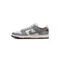 【Nineteen Official】堀米雄斗 x NIke SB Dunk Low " Woif Grey "