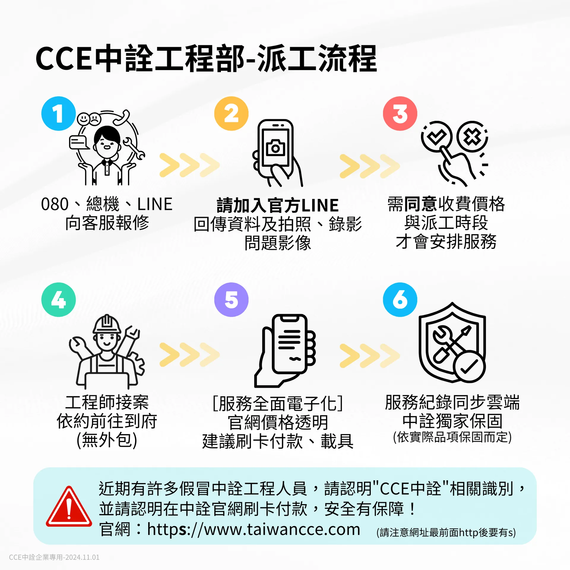 服務、維修收費價目表| 三久太陽能熱水器| 太陽能熱水器維修價格