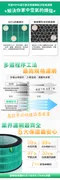 綠綠好日 適用 Amway 安麗 逸新空氣清淨機二代 【抗菌版】HEPA濾芯 蜂巢顆粒活性碳