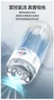 自慰套 Drywell