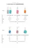 Zero Dust 頂級幼兒洗衣精 1000ml -肥皂香