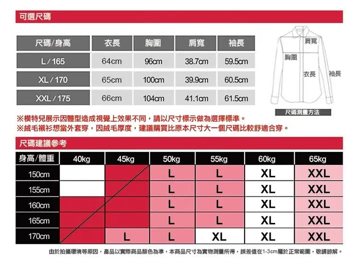 修身絨毛法蘭絨襯衫外套 Go Cheap
