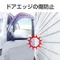 日本Seikosangyo 碳纖紋 車門折線彎角用 迷你車門防護片(4入) EW-142