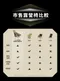 [ CAMPFIRE ] 達哥自創品牌 戰壘高背露營椅-三色 │ 可調高度 輕量椅 折疊椅 透氣