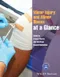 Minor Injury and Minor Illness at a Glance